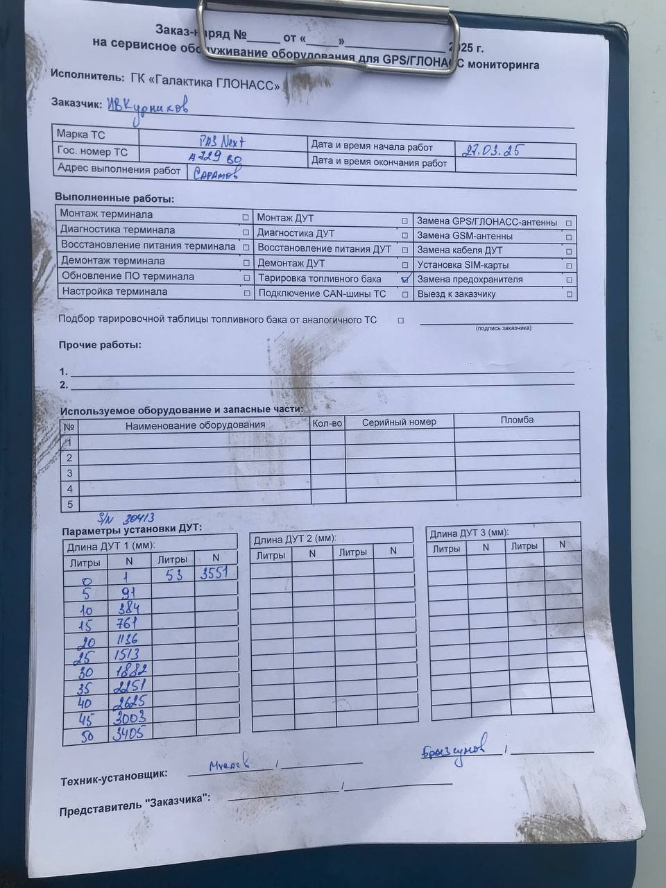 акт