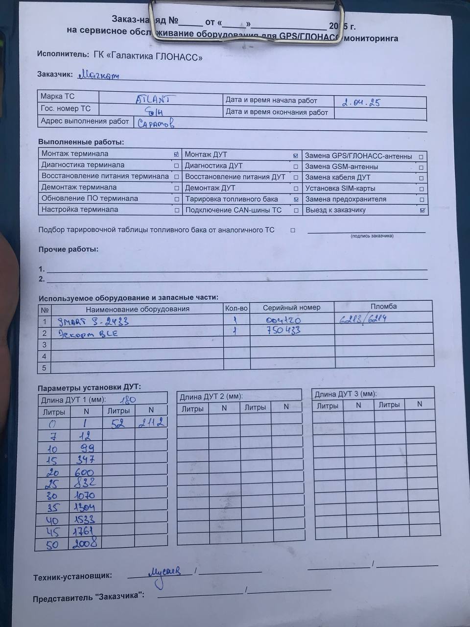 акт