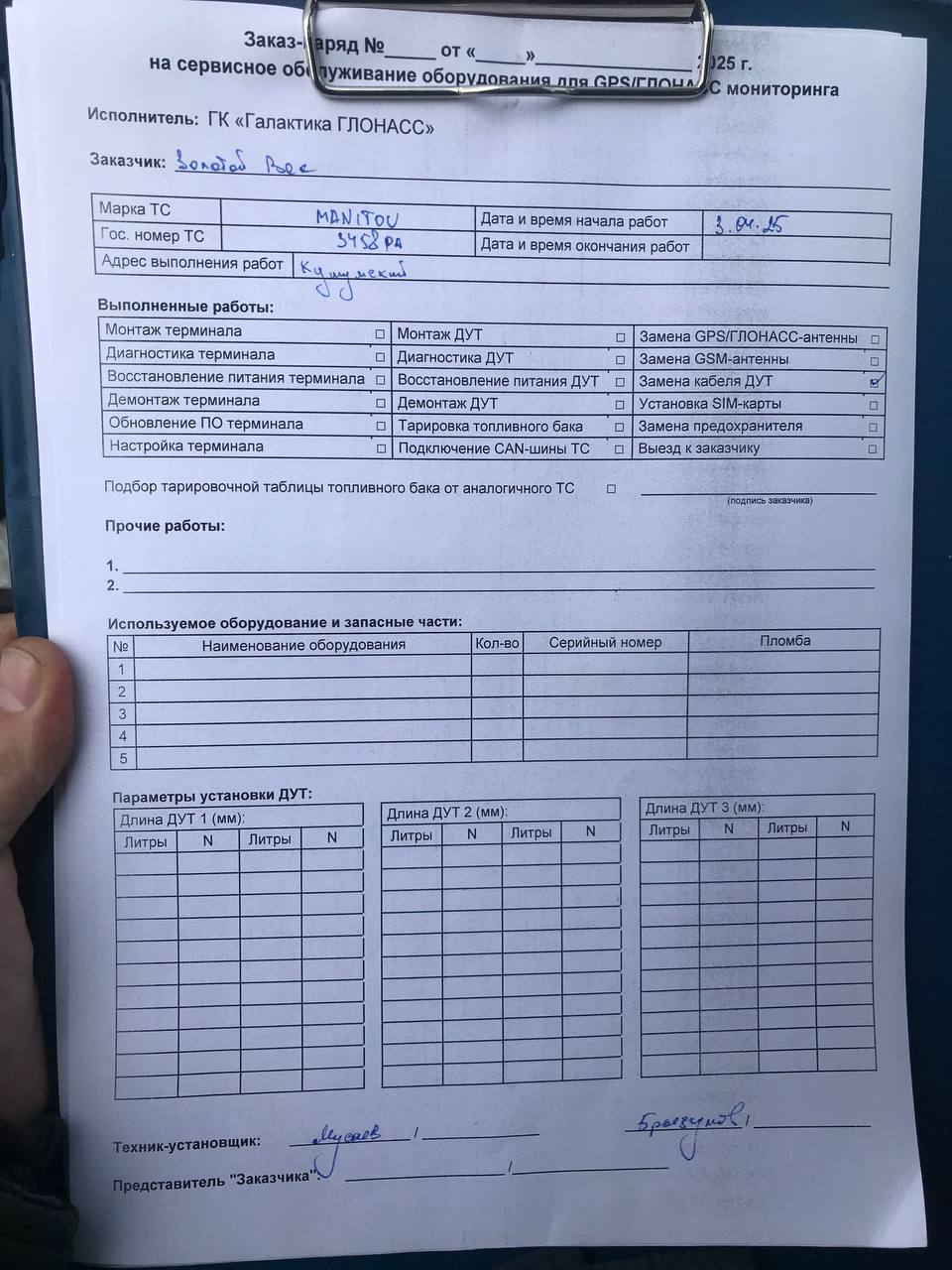 акт