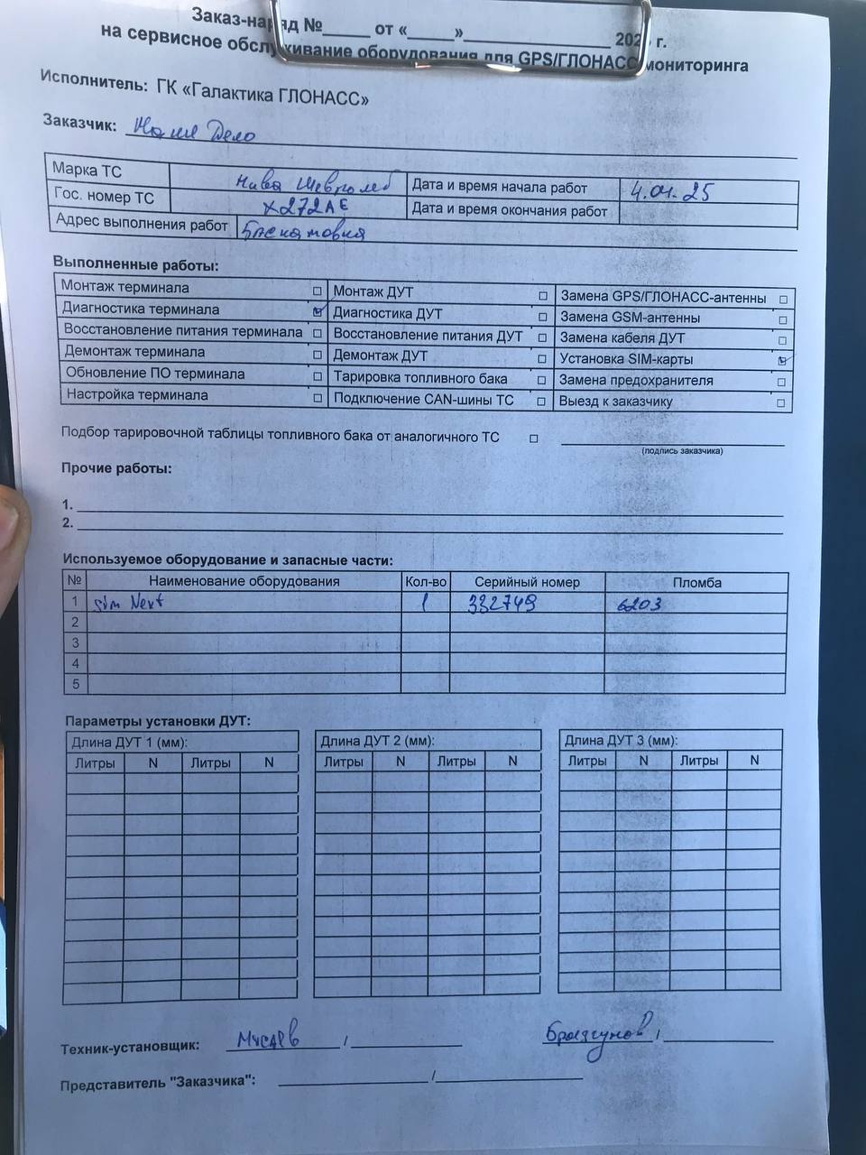акт