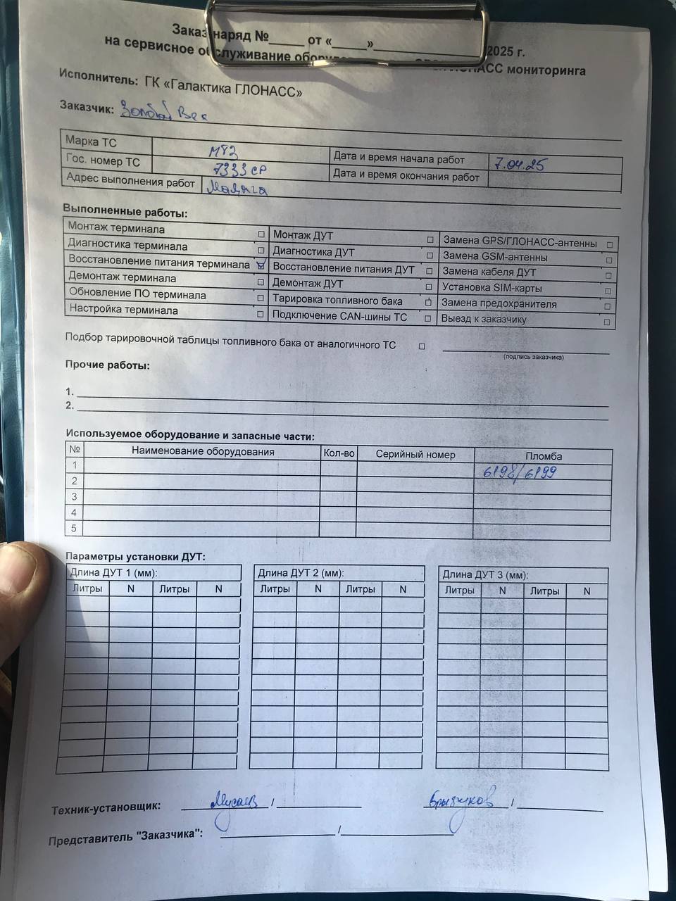 акт