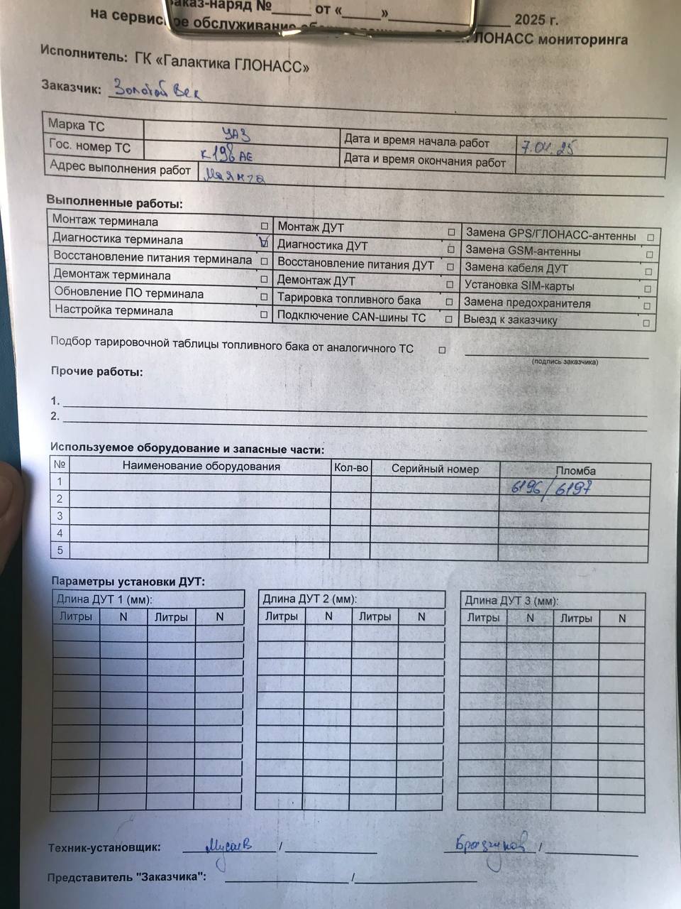 акт