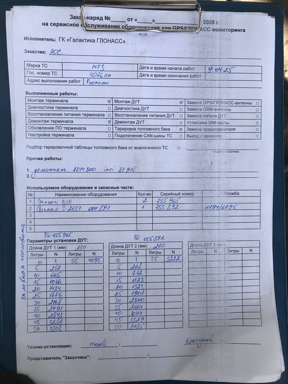 акт