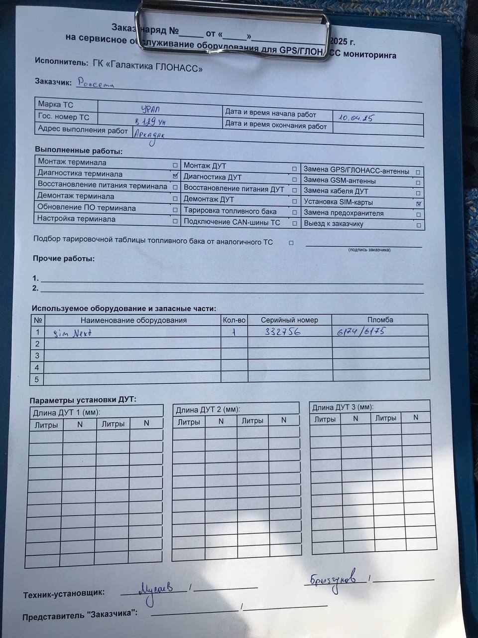 акт