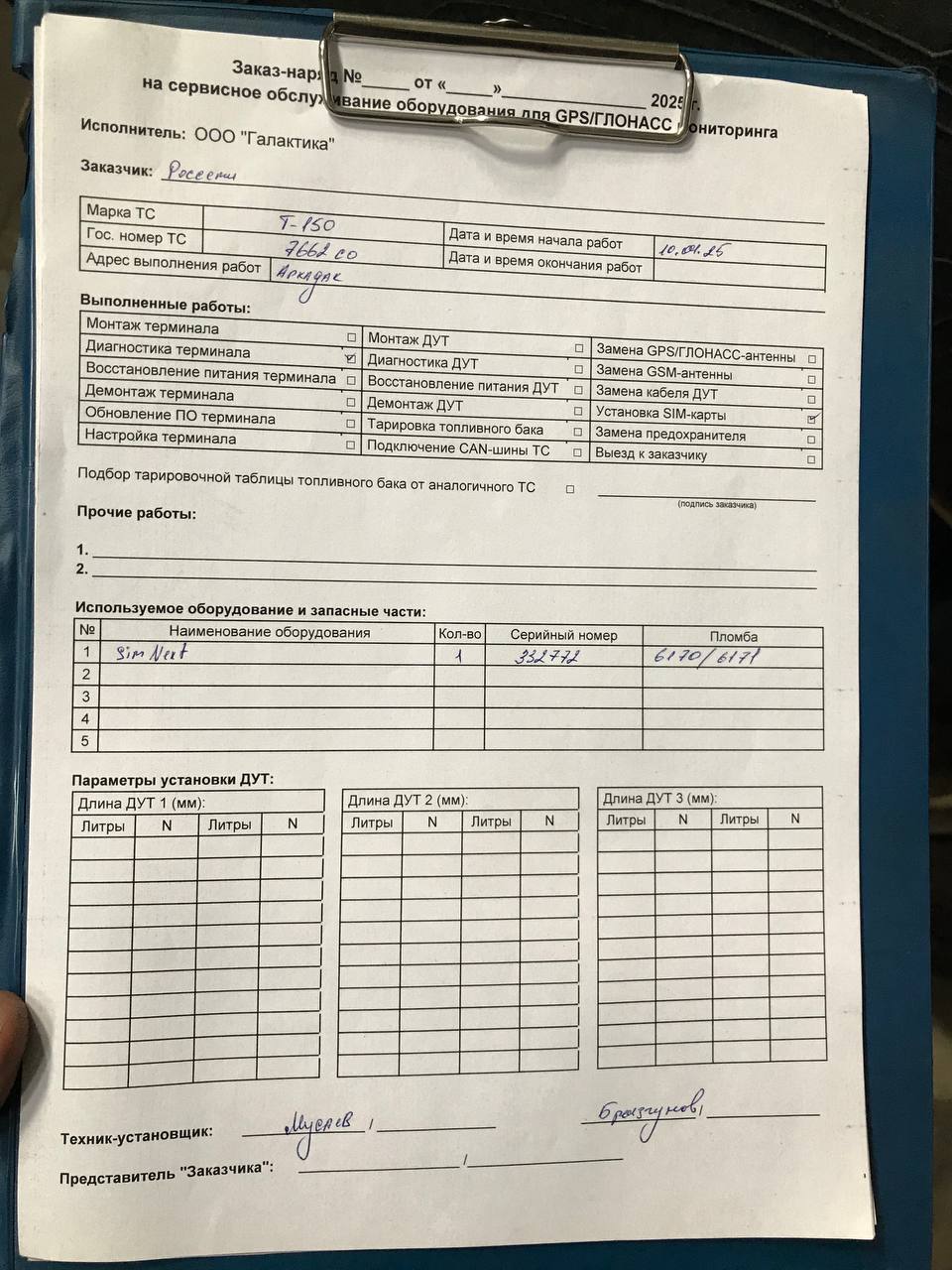акт
