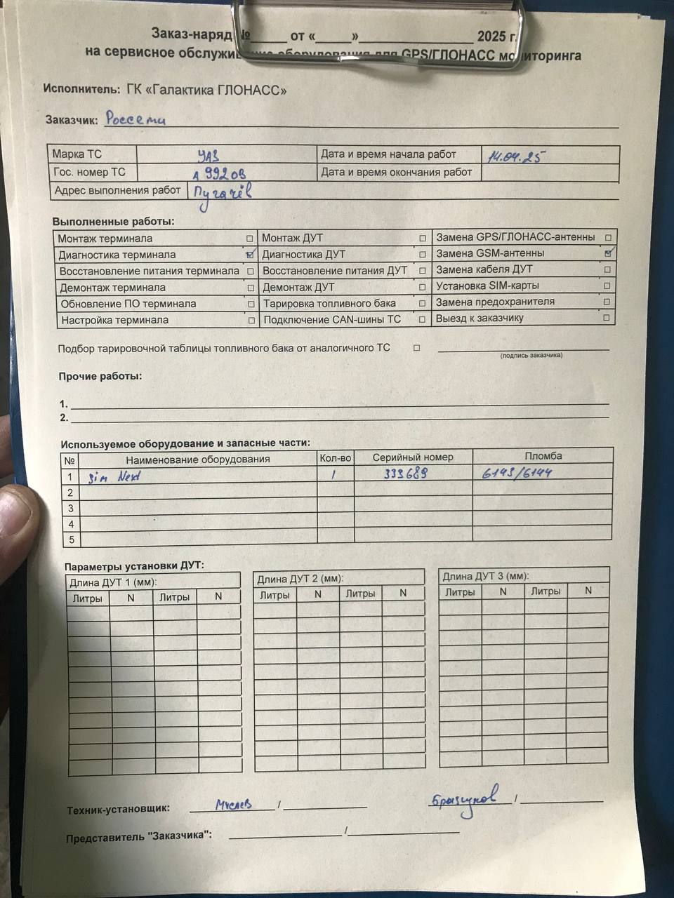 акт