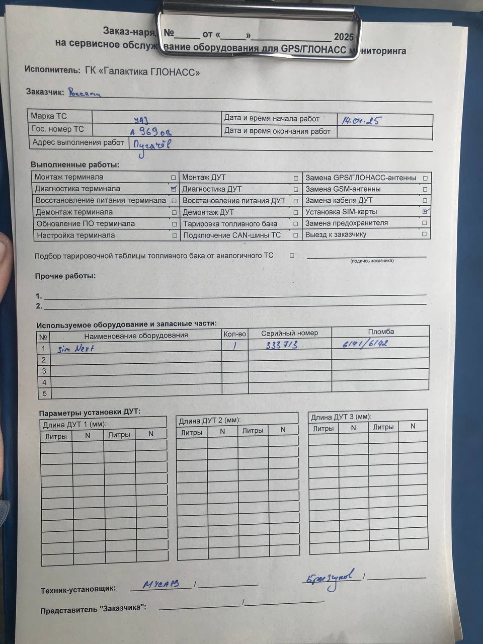 акт