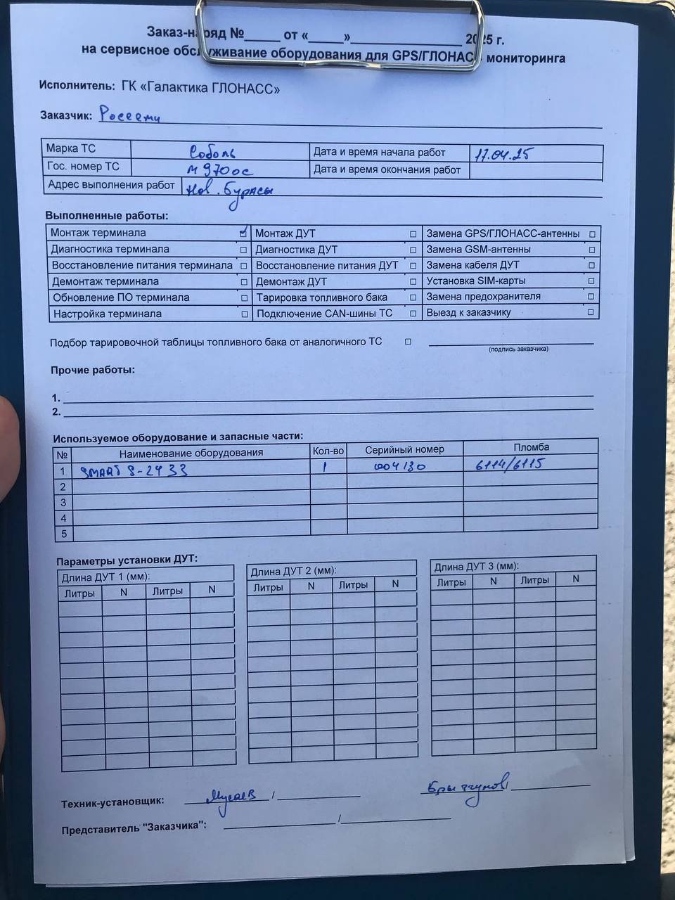 акт