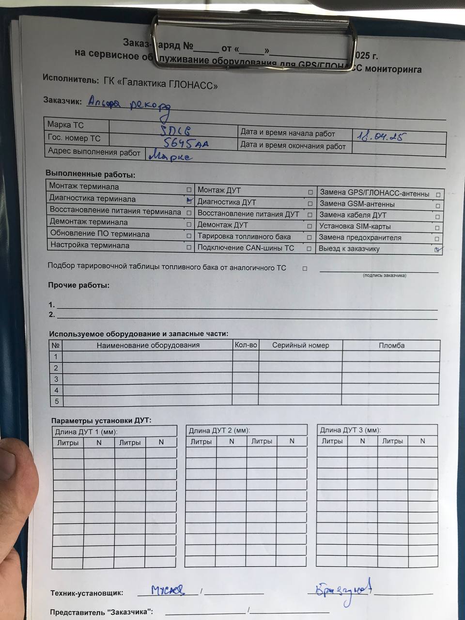 акт