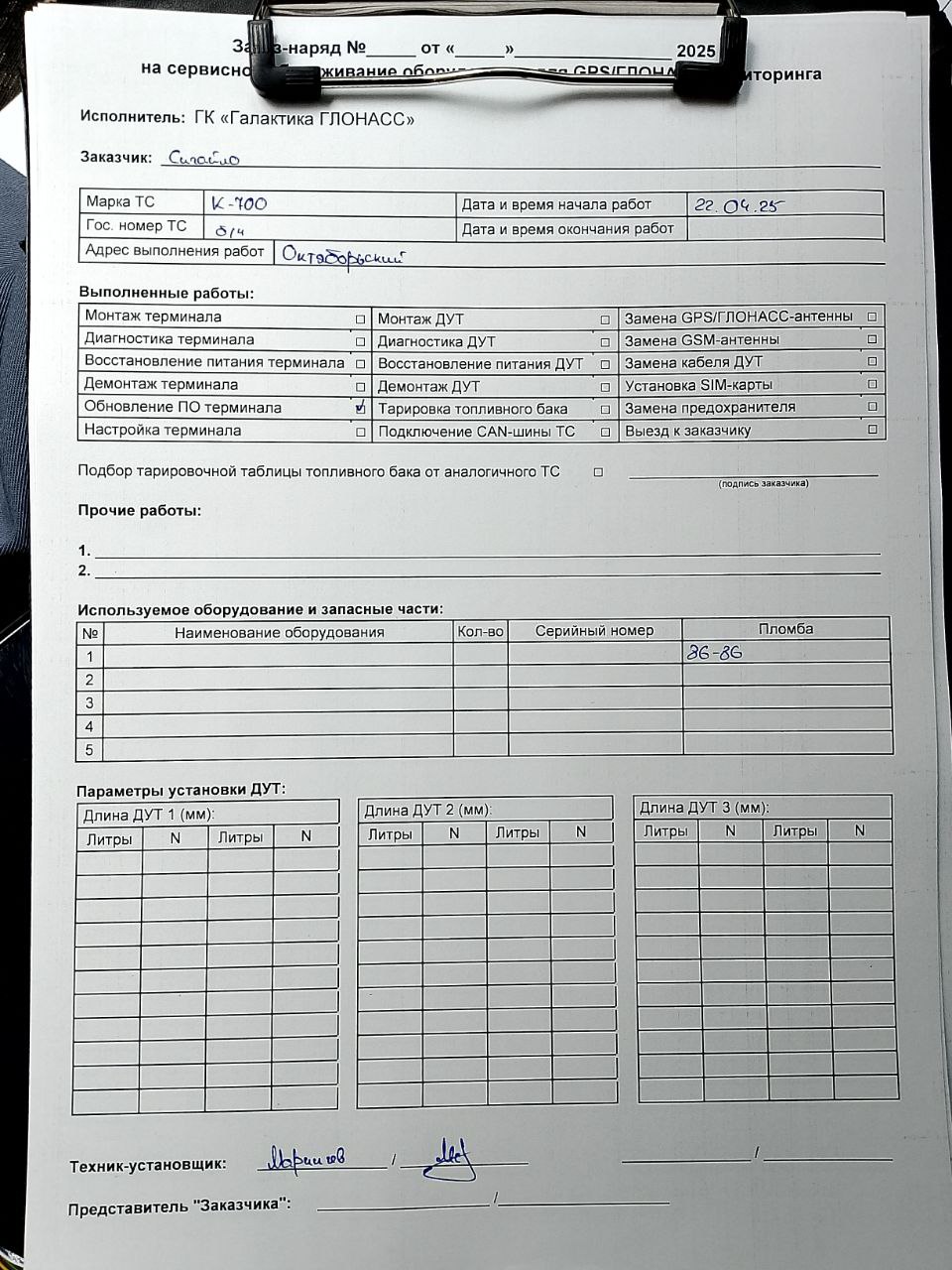 акт