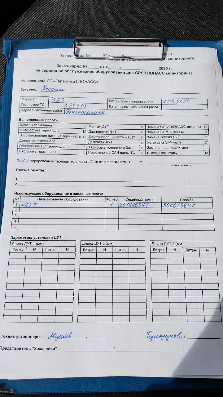 акт