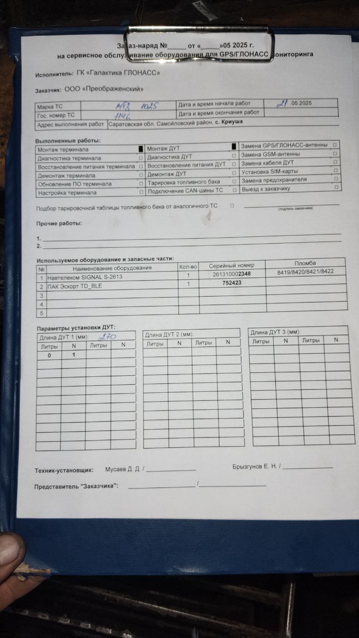 акт