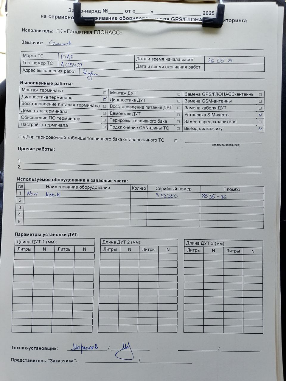 акт