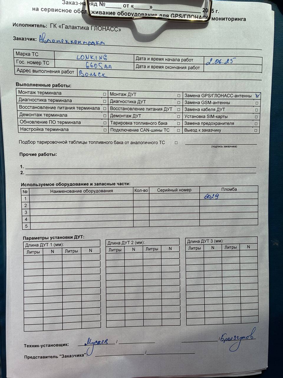 акт