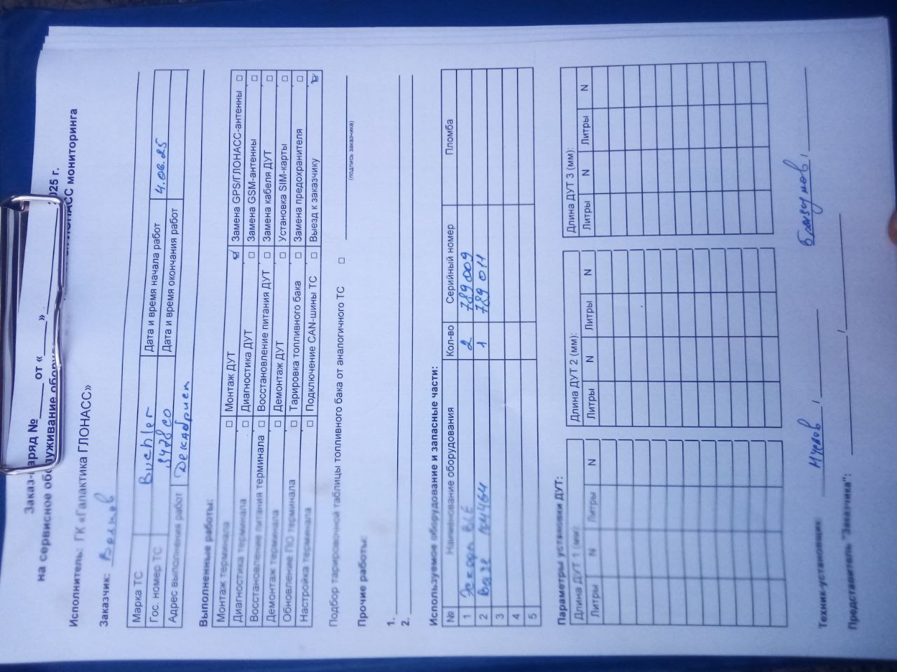 акт