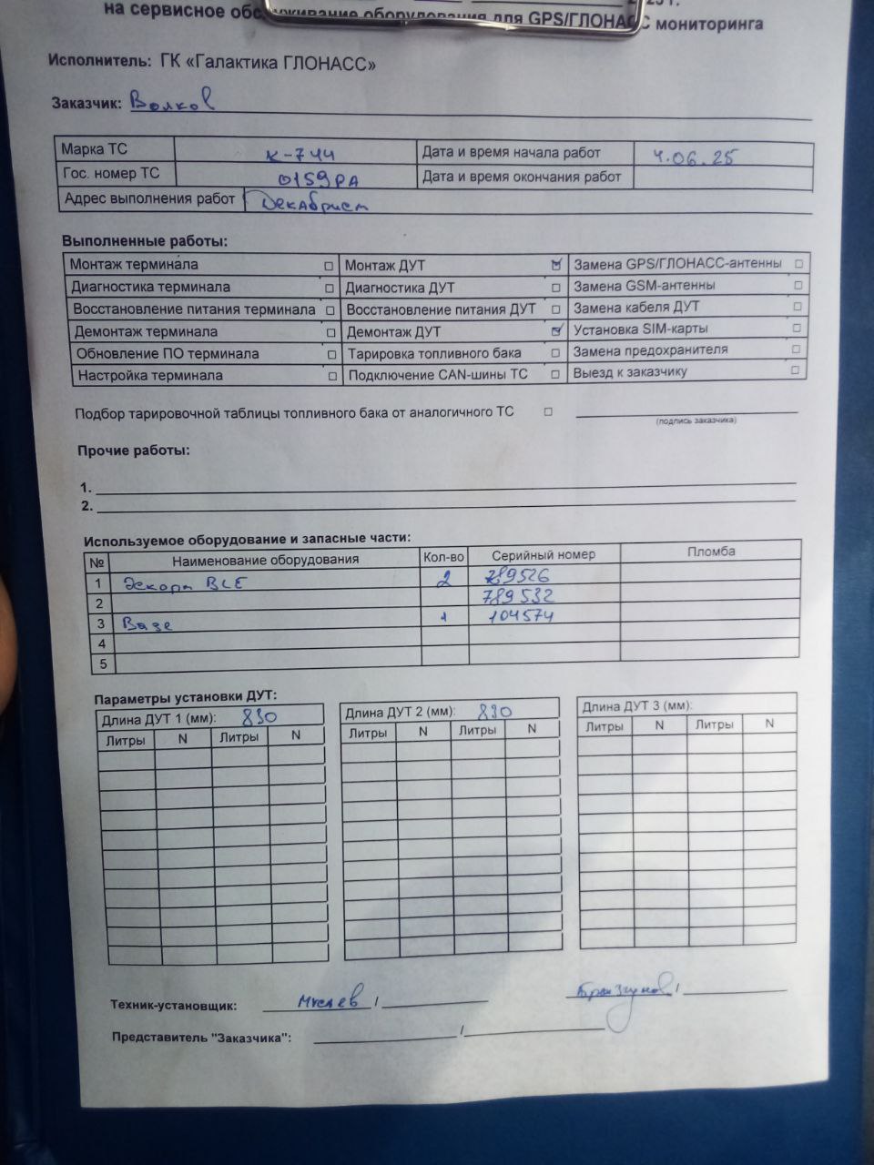акт