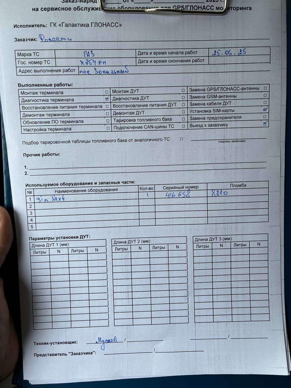акт