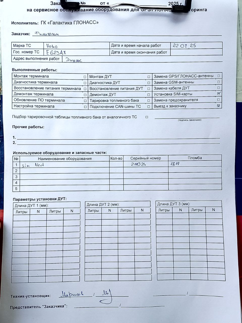 акт