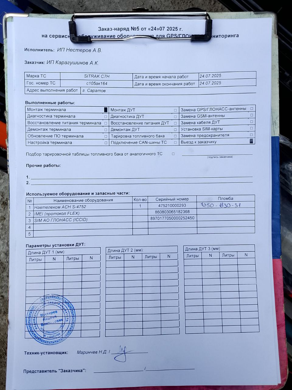 акт