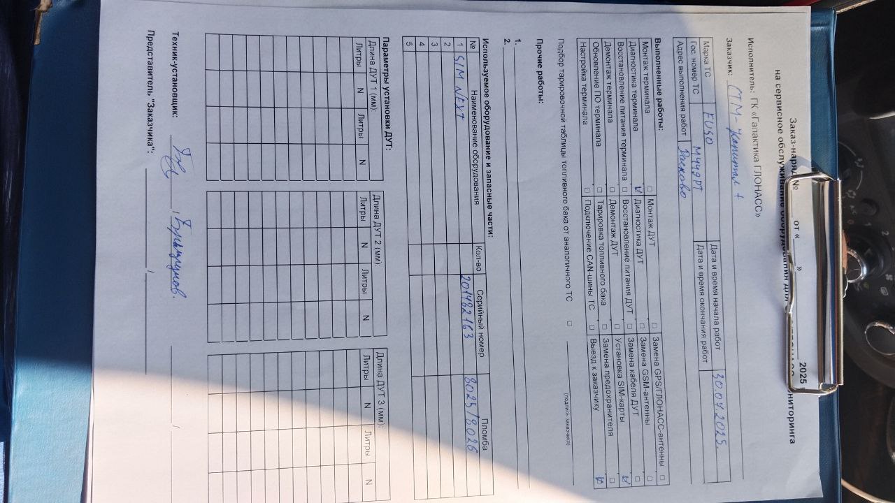 акт