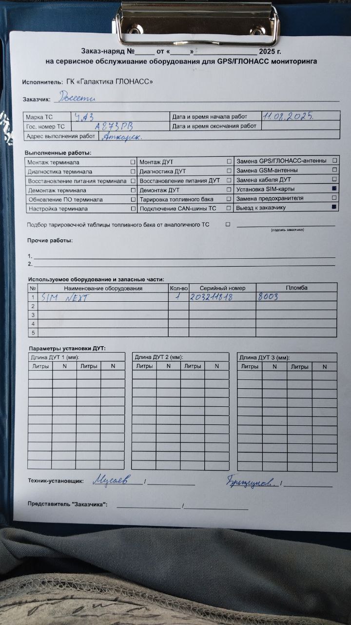 акт