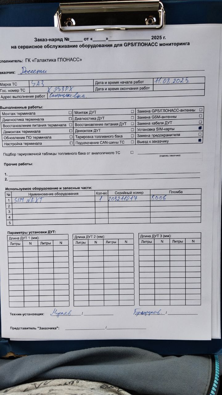 акт