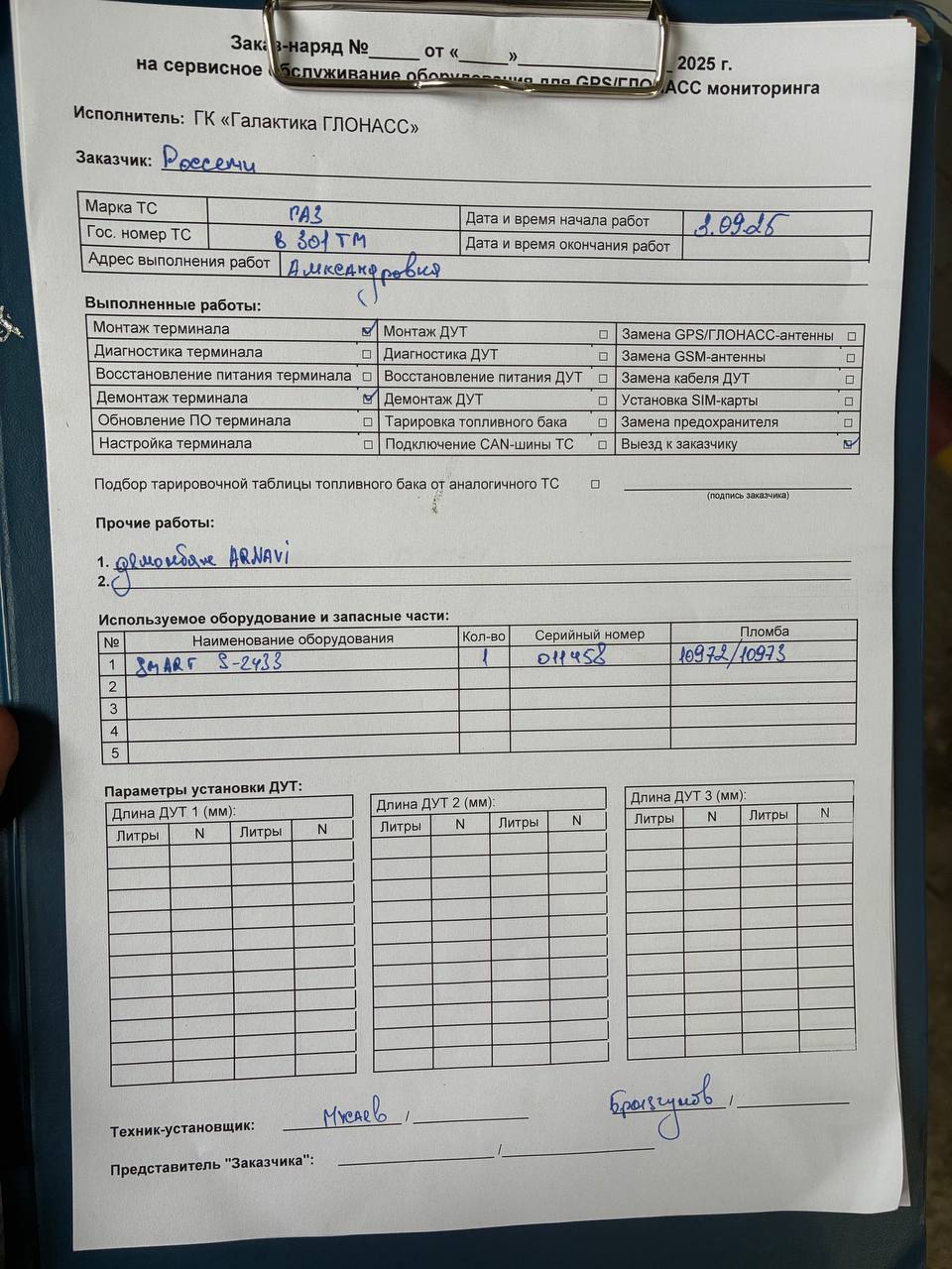 акт