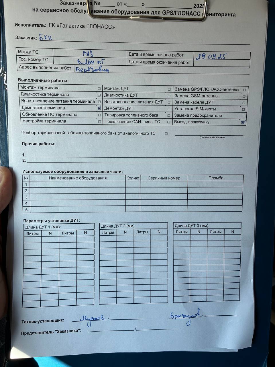 акт