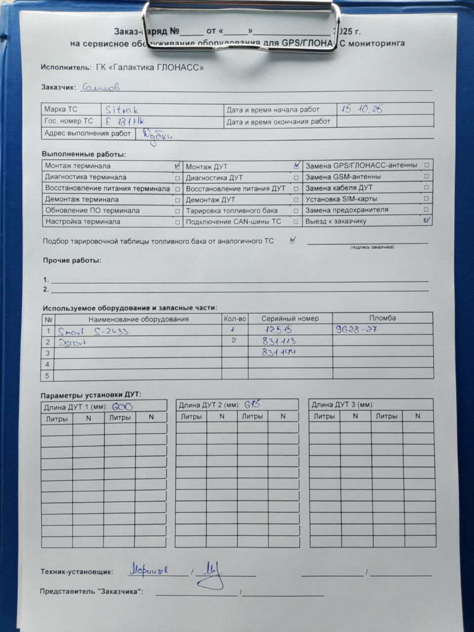 акт