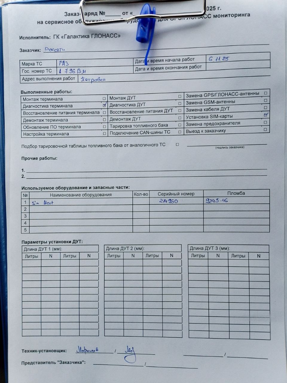 акт