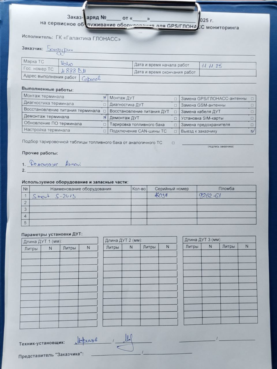 акт