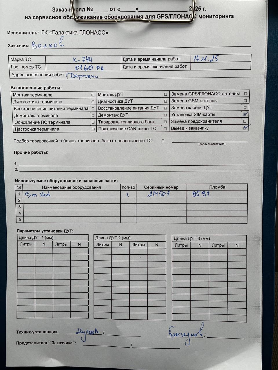 акт