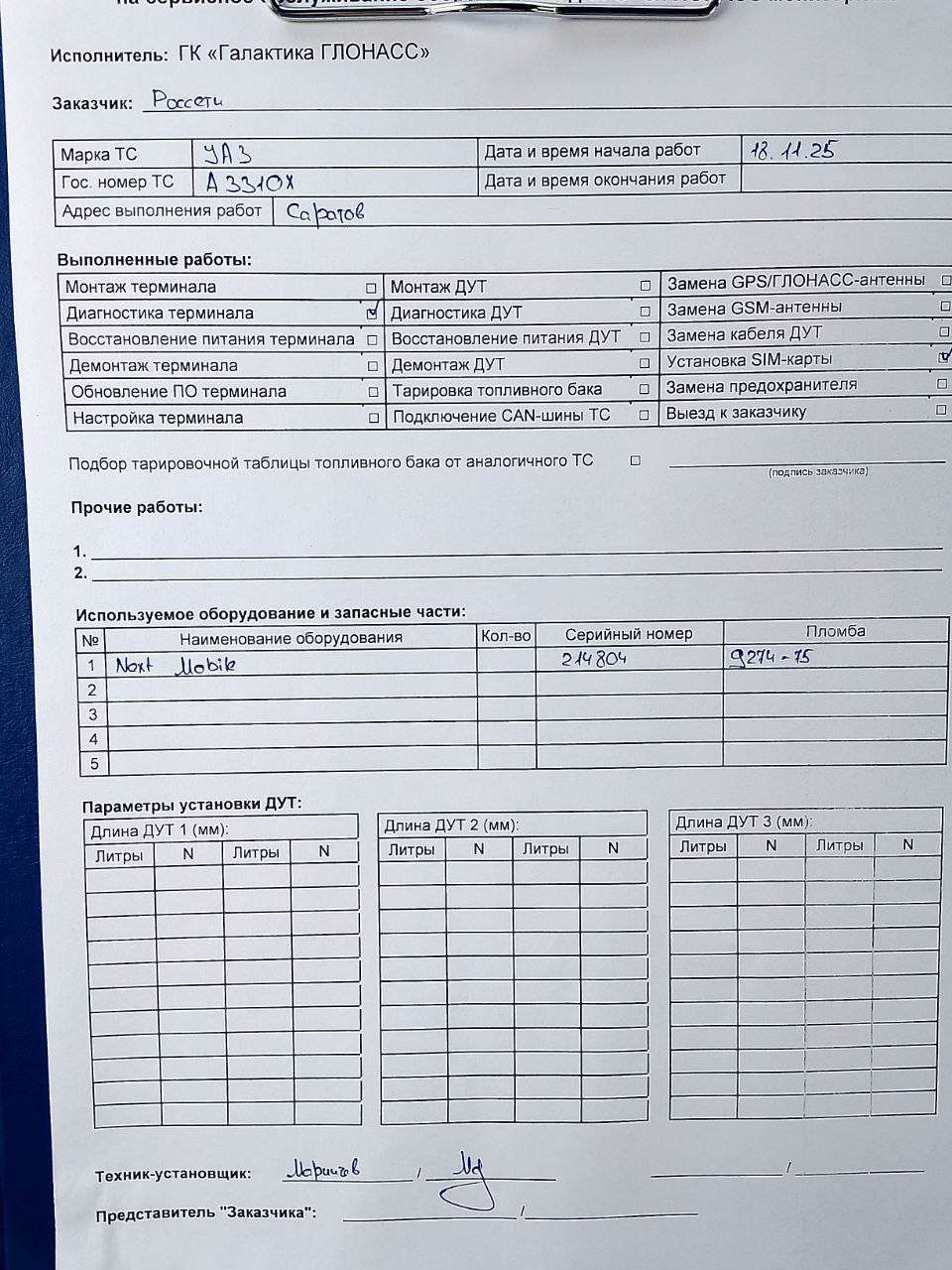 акт