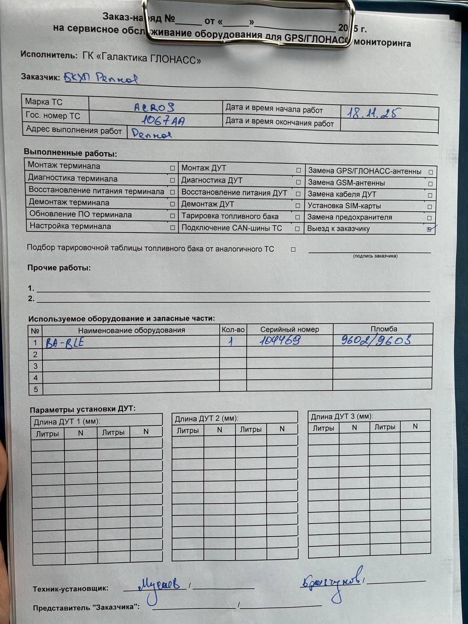 акт
