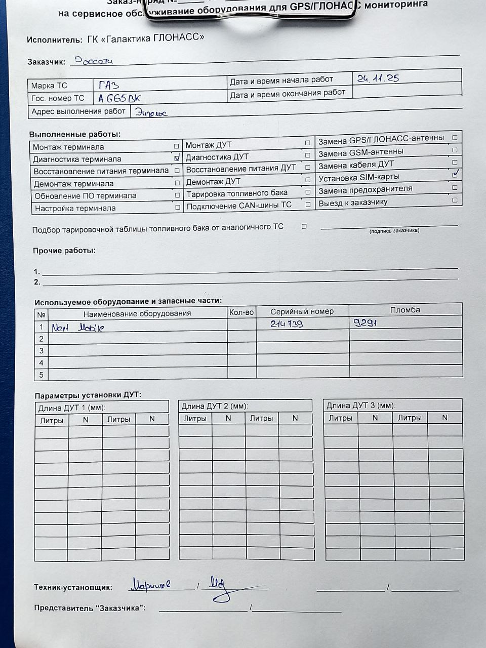 акт