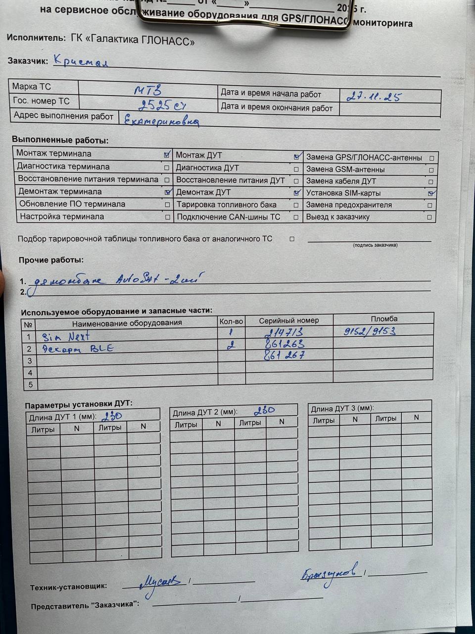 акт