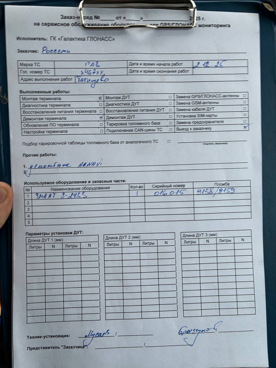 акт