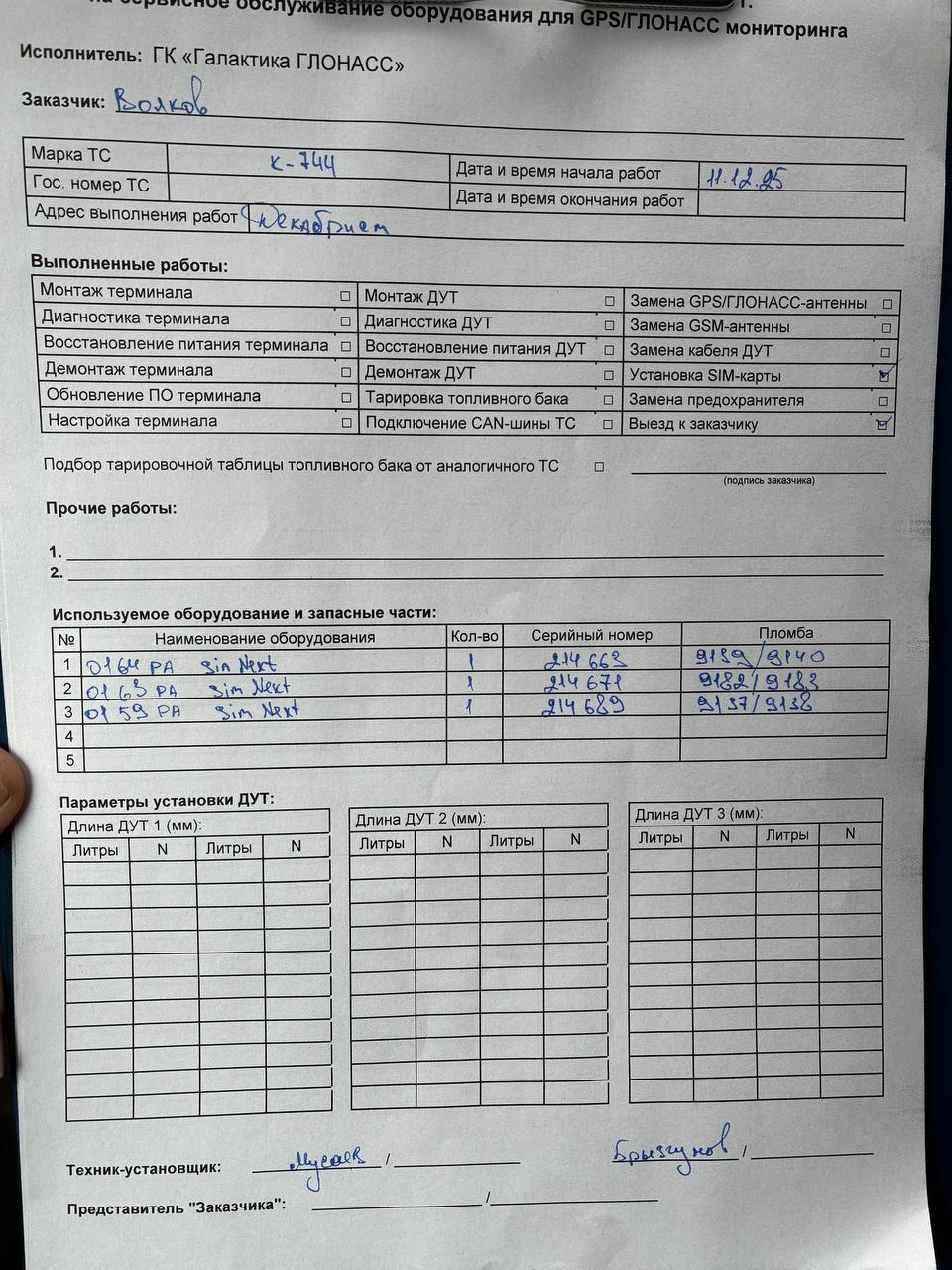 акт