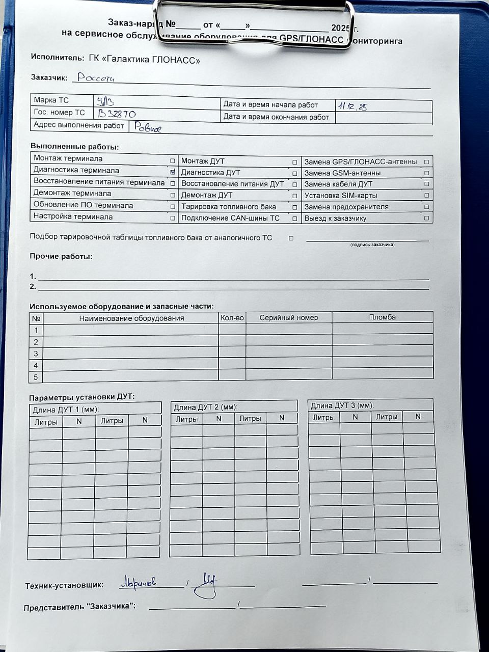 акт