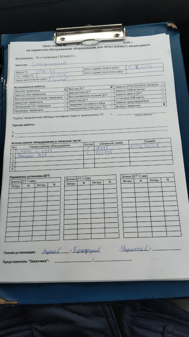 акт