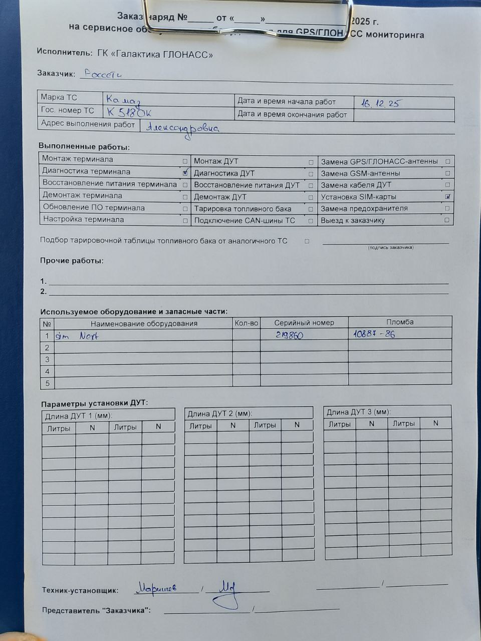 акт