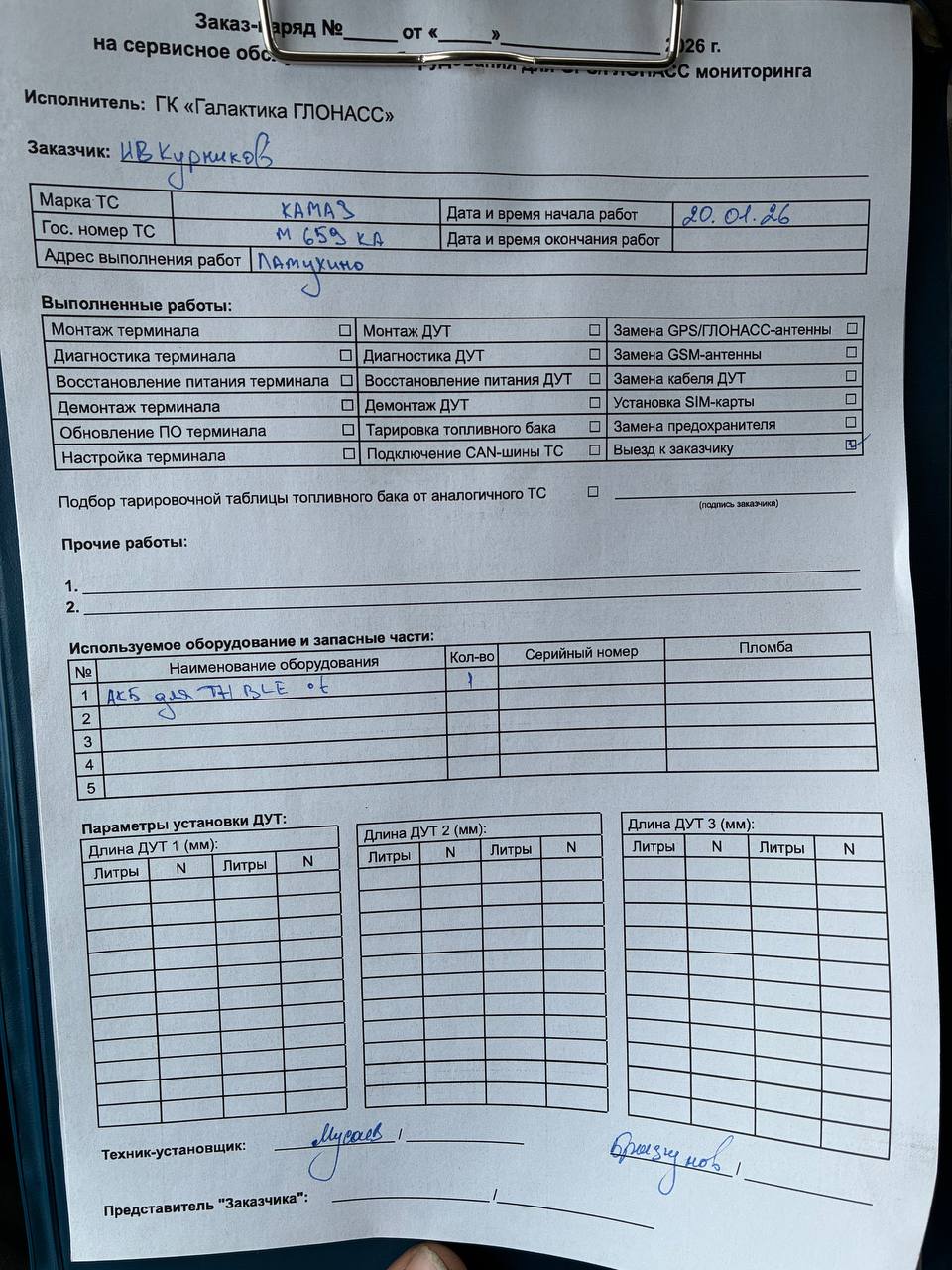 акт