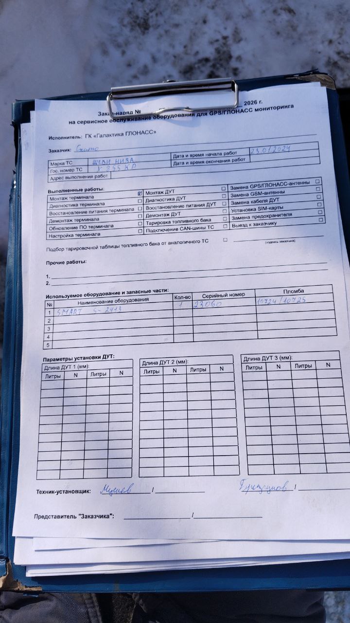акт