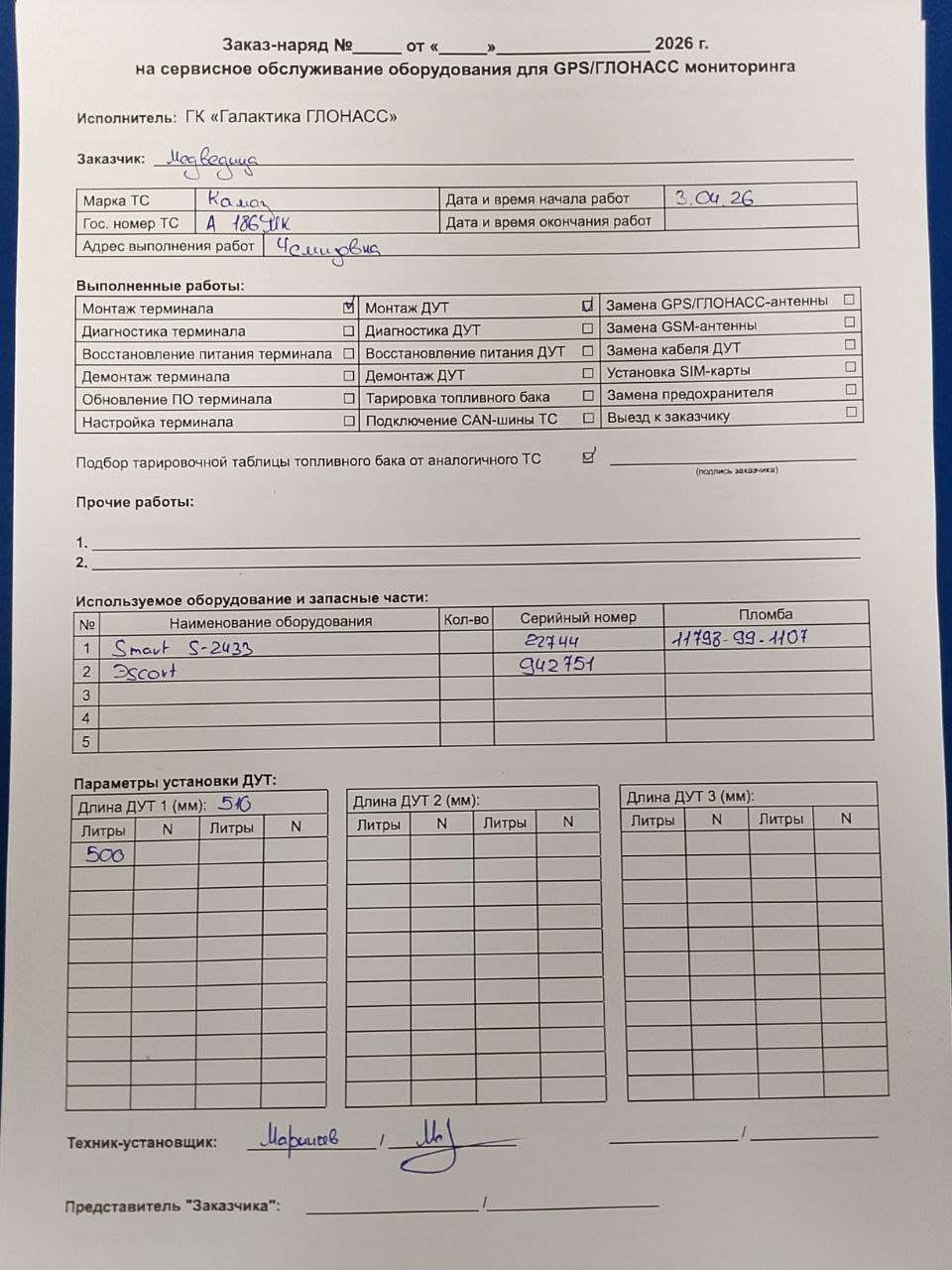 акт