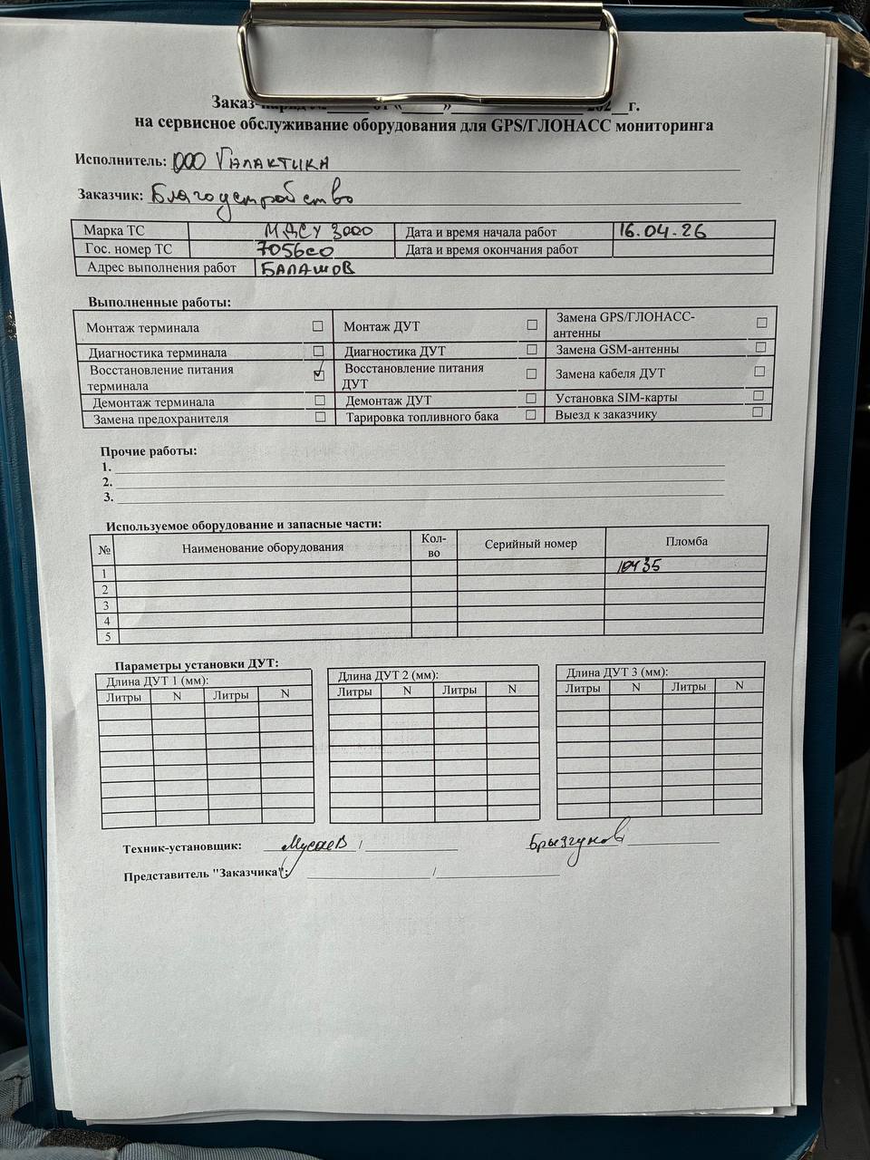 акт