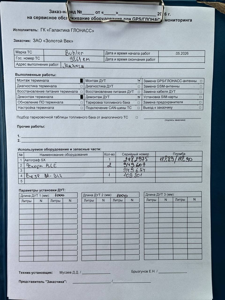 акт
