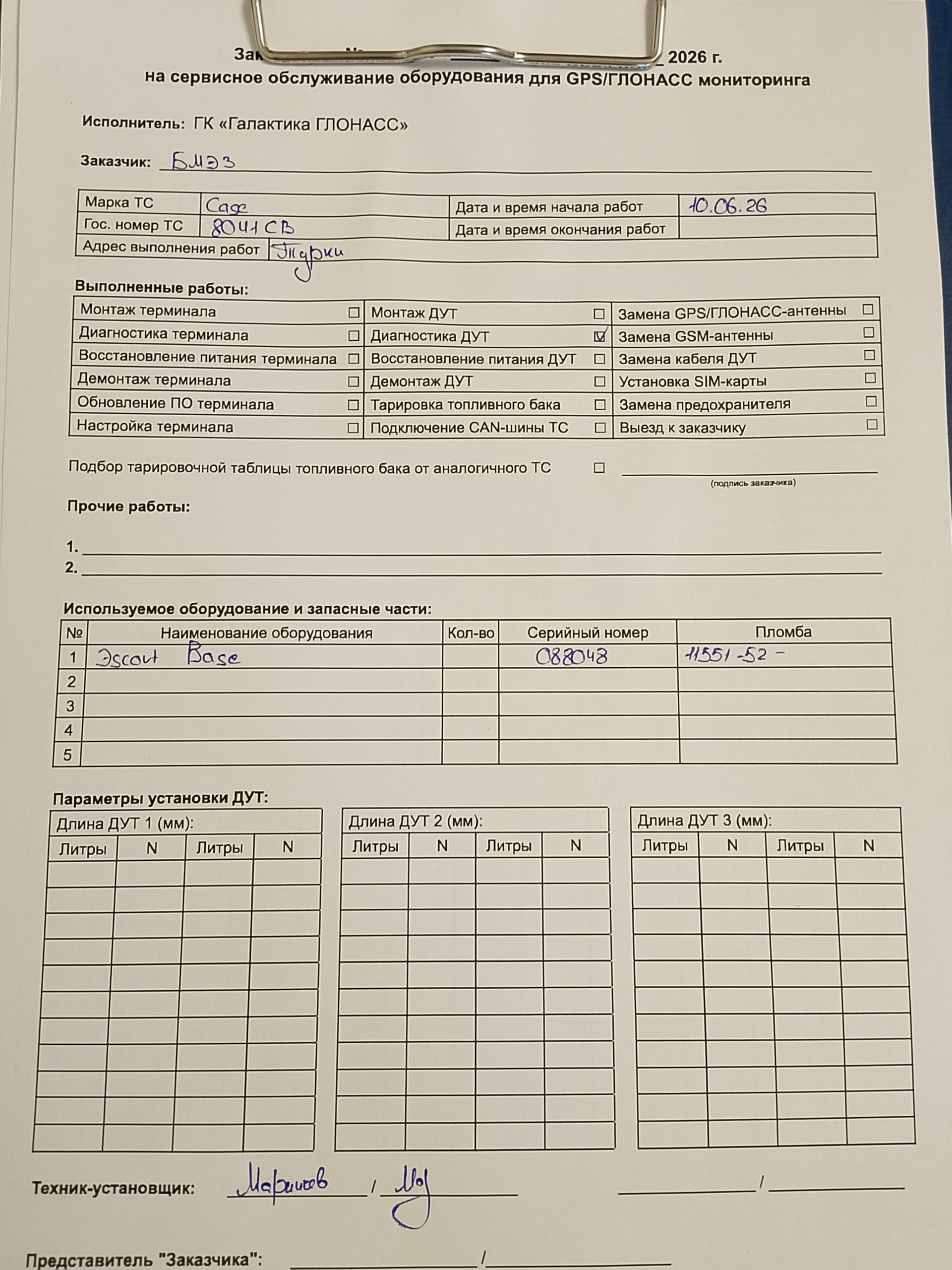 акт